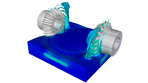 rotating gears