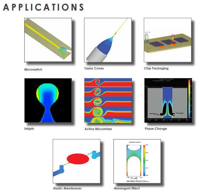 microfluidics